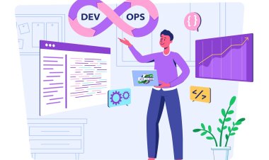 How is the state of agile and DevOps techniques and practices in your organization?