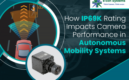 How IP69K Rating Impacts Camera Performance in Autonomous Mobility Systems