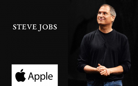 The must-watch speech of Steve Jobs at Stanford University's Commencement