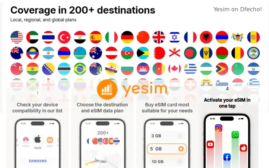 Welcome to Yesim on Dfecho: One eSIM for 200+ destinations