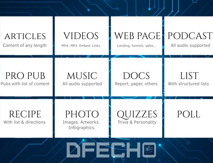 What's Up Today?  Share it all on Dfecho: Article, Video, Short, Audio, and more...