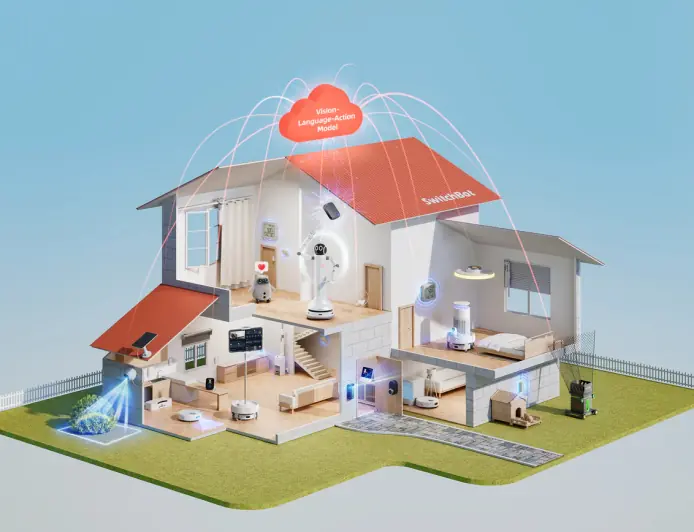 SwitchBot : Your Simple Switch To A Smart Home