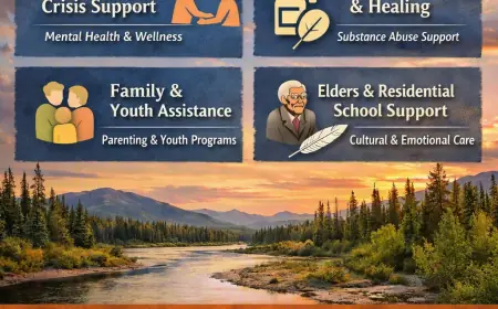 Dehcho: A Lifeline of Support in the Heart of Canada’s Northwest Territories
