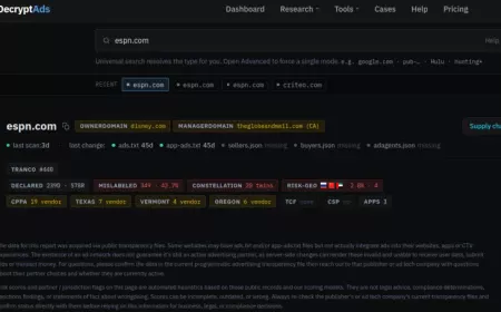 Two Alleged ‘TeamPCP’ Hackers Arrested in Australia