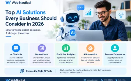 Top AI Solutions Every Business Should Consider in 2026 | Web Nautical